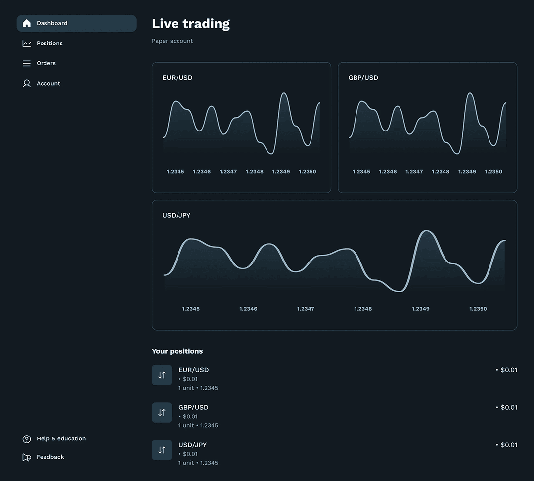 Dashboard Preview